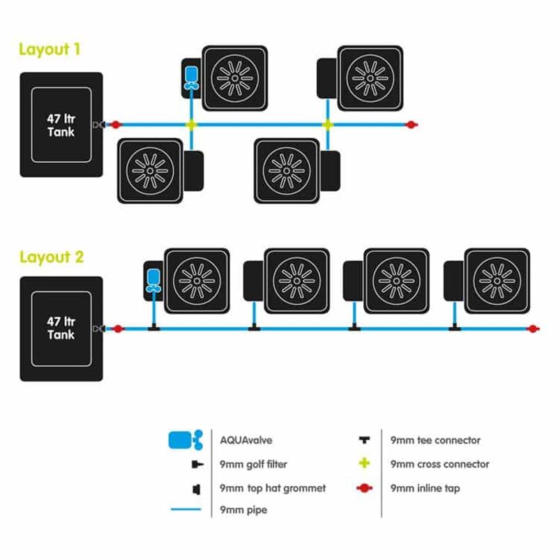 AutoPot 1Pot 4-kit