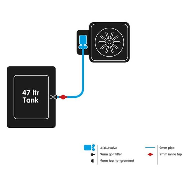 AutoPot 1Pot 1-kit
