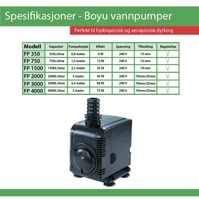Boyu Vannpumpe FP 1500 L/time