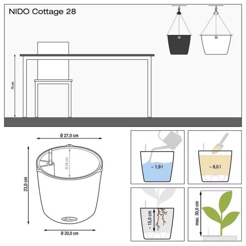 Nido Cottage, Lechuza Ampelpotte