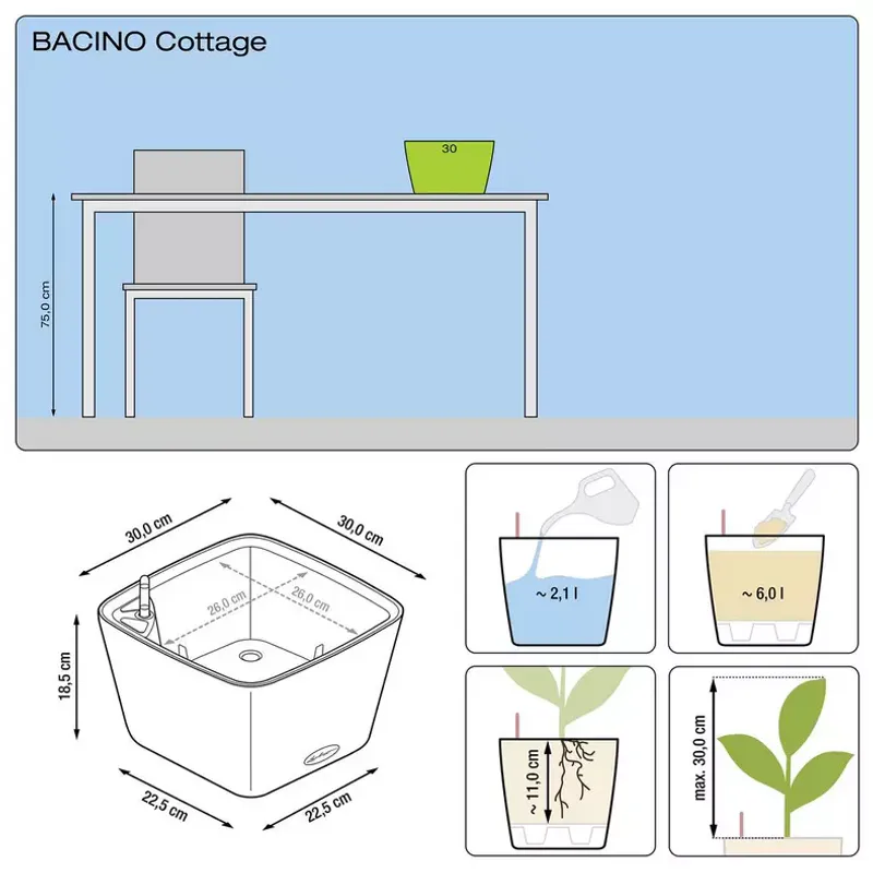 Bacino Cottage, Lechuza Blomsterpotte